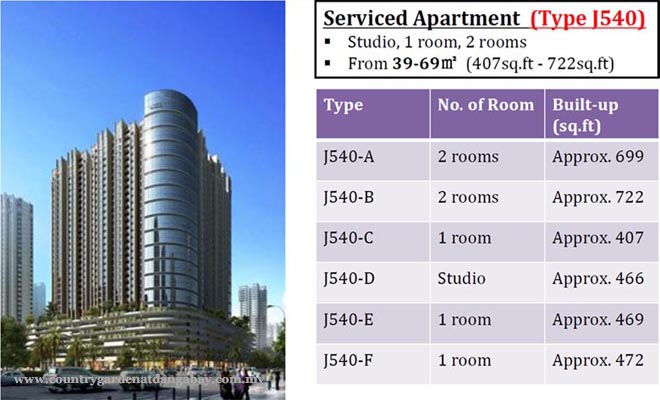 Luxury Services Apartment for Sale, Country Garden Danga Bay. For full details, please visit us at www.countrygardendangabay.com